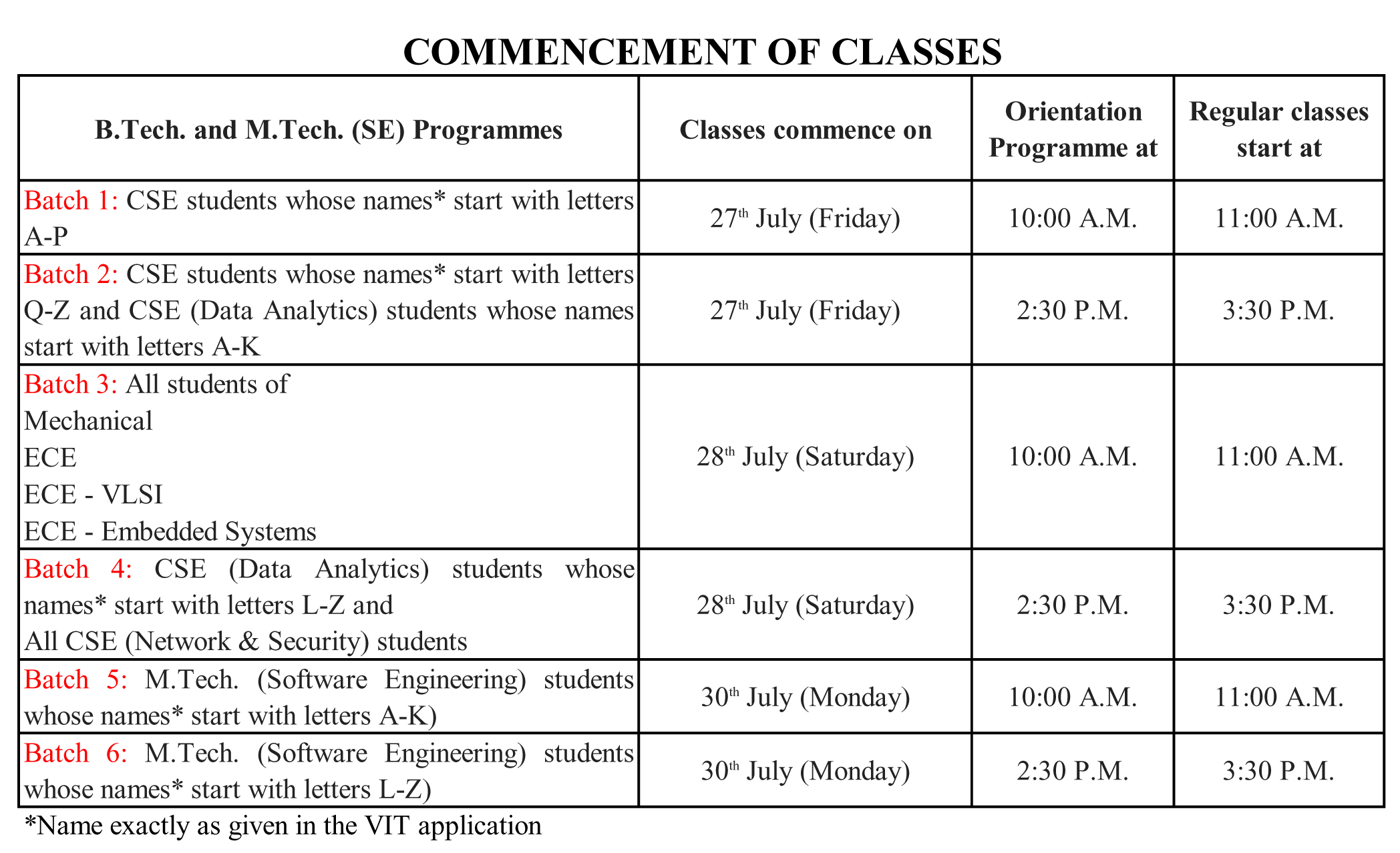 Commencement-of-Classes