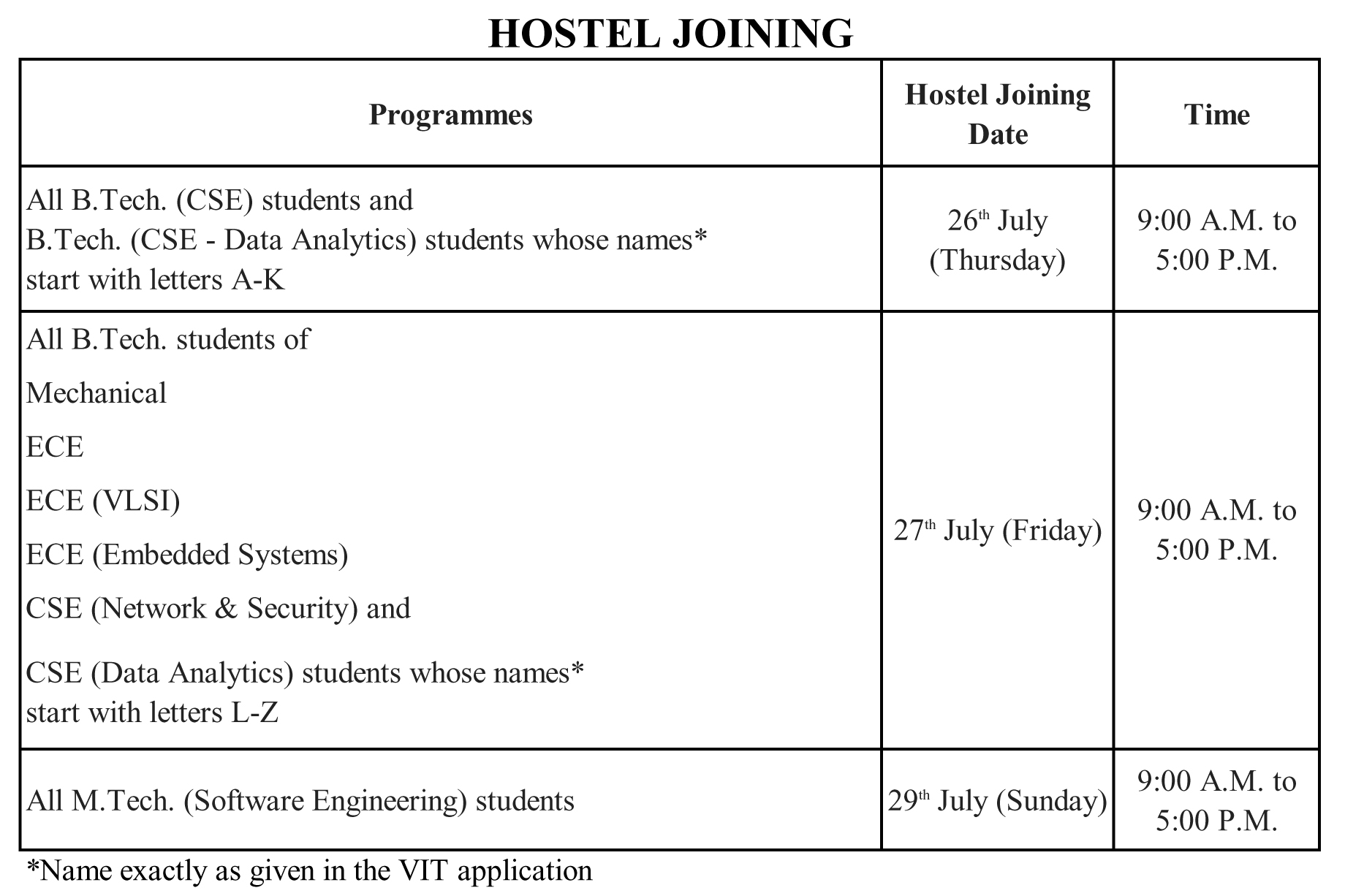 Hostel-Joining